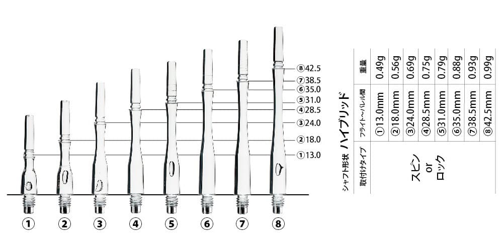Cañas Fit Shaft Gear Hybrid Fija Clear Talla 4 vista 2
