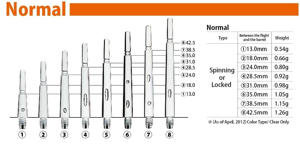 Cañas Fit Shaft Gear Normal Locked Amarillo (Fija) Talla 2 vista 2