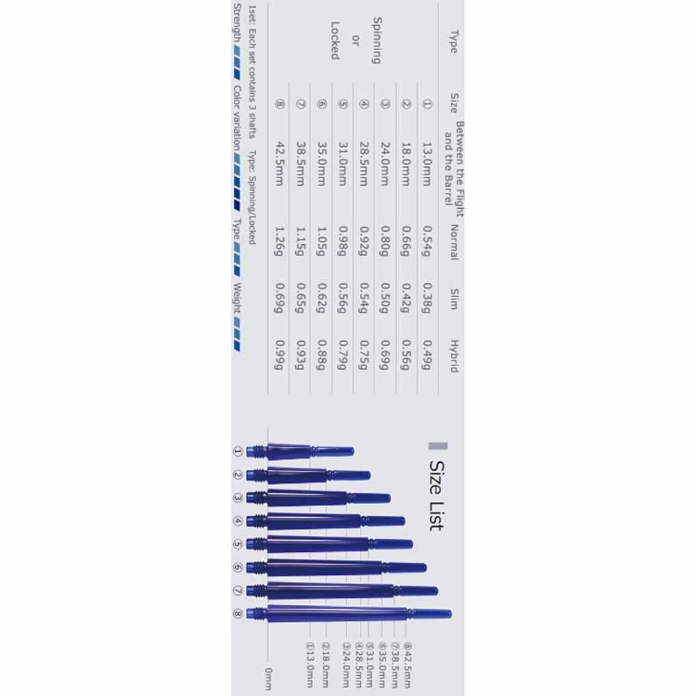 Cañas Fit Shaft Gear Normal Spining Azul (Giratoria) Talla 2 vista 3