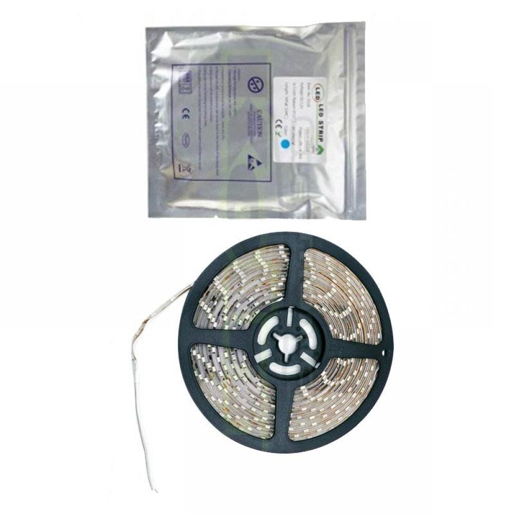 Repuesto Leds Protector Suelo Led Mat GranBoard vista 2