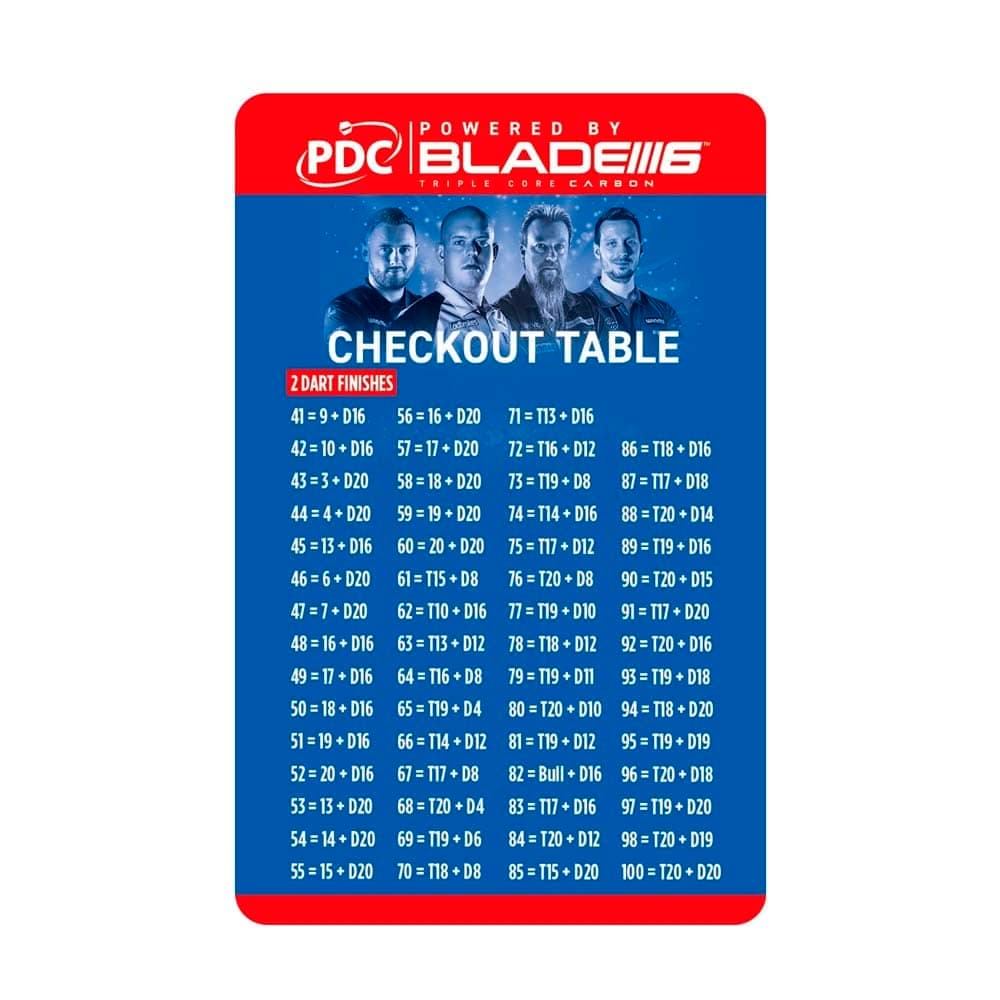 Winmau PDC Checkout Tables8768