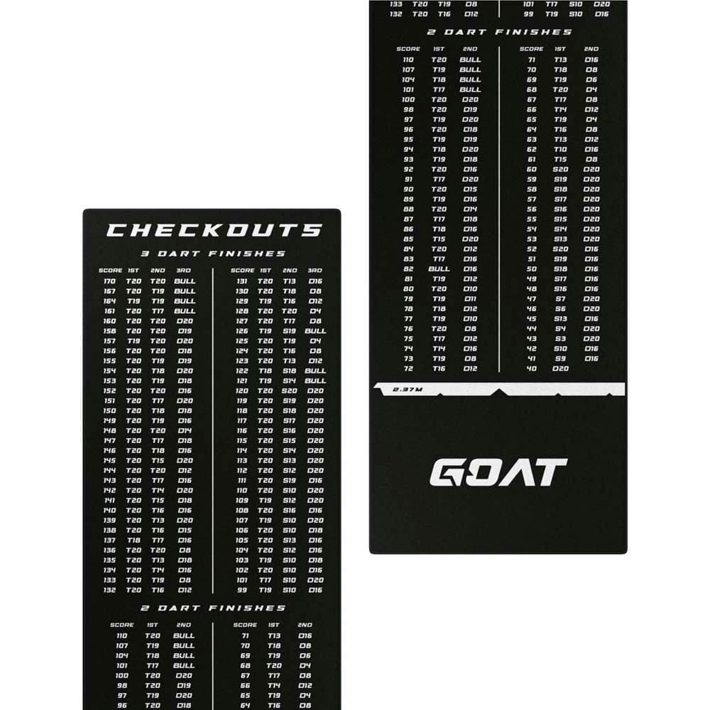 Dart Mat GOAT Checkout 285x80 vista 3