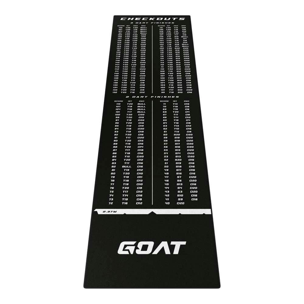Dart Mat GOAT Checkout 285x80