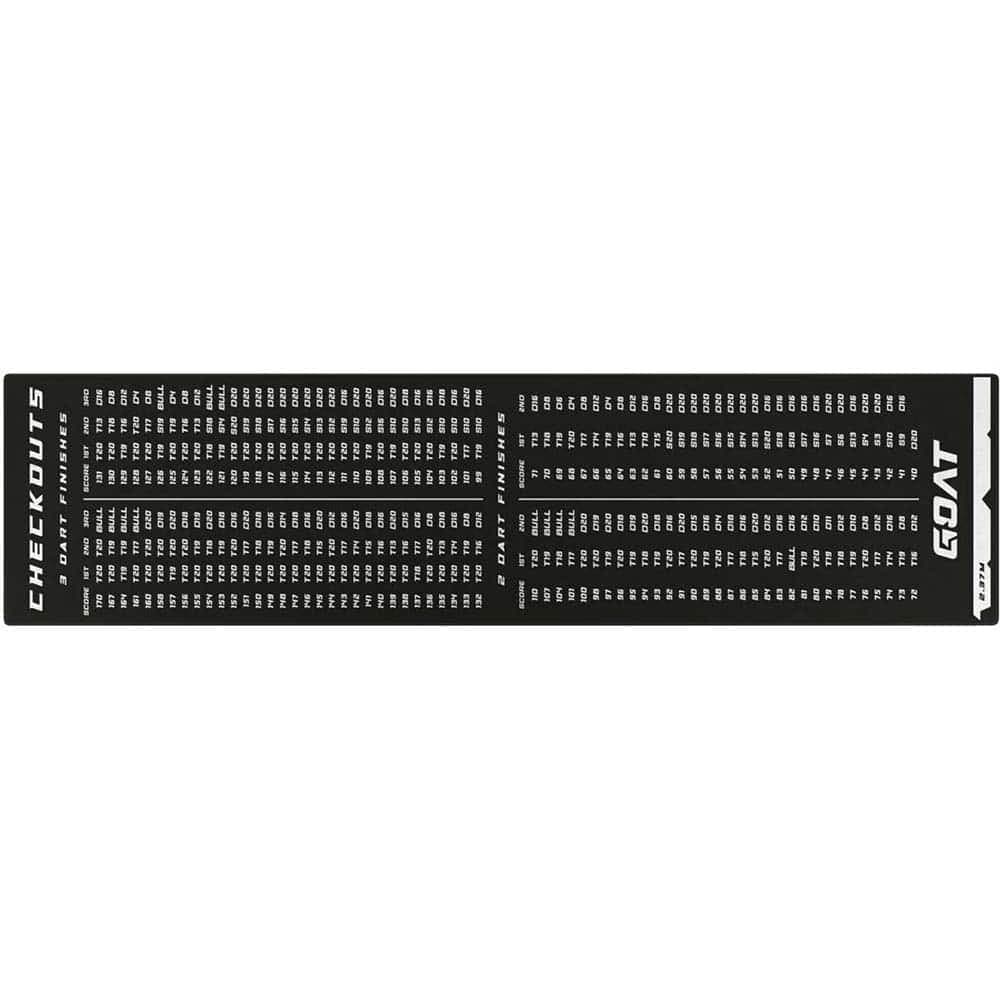 Dart Mat GOAT Checkout 241x60 vista 2