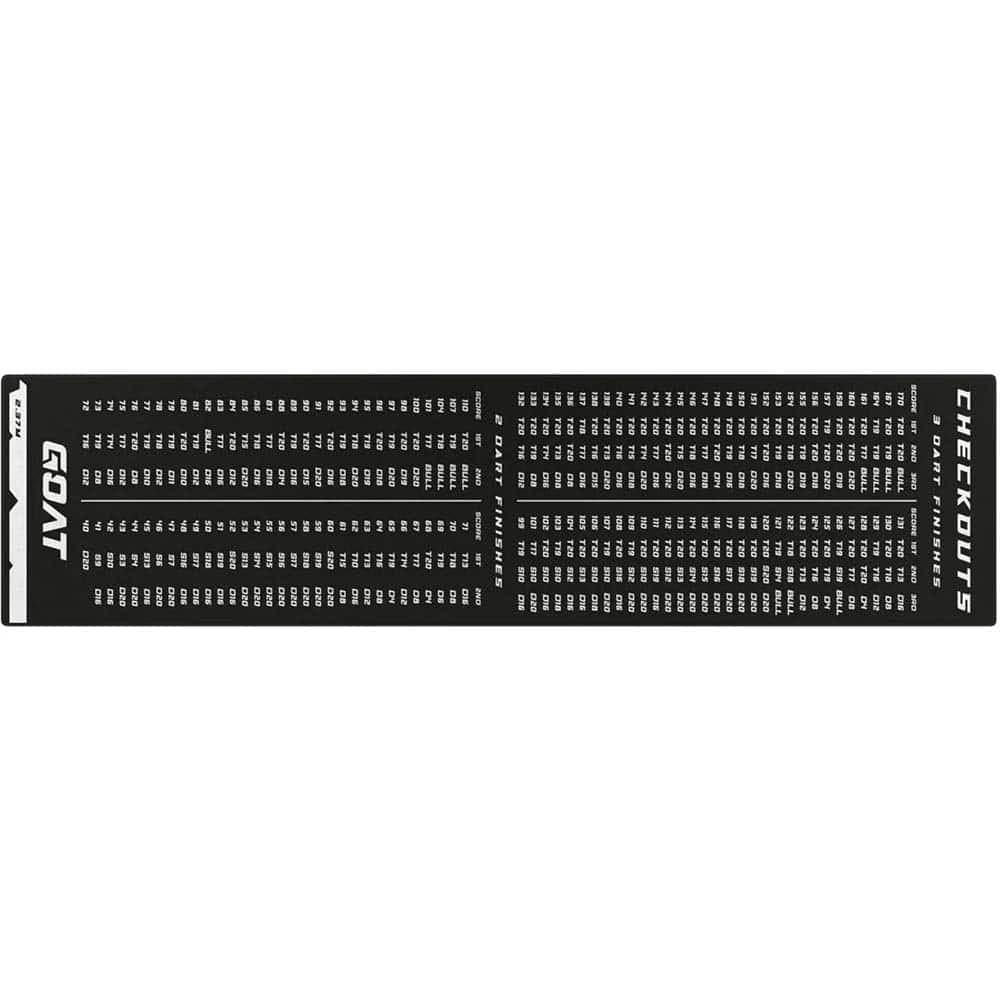 Dart Mat GOAT Checkout 241x60 vista 3