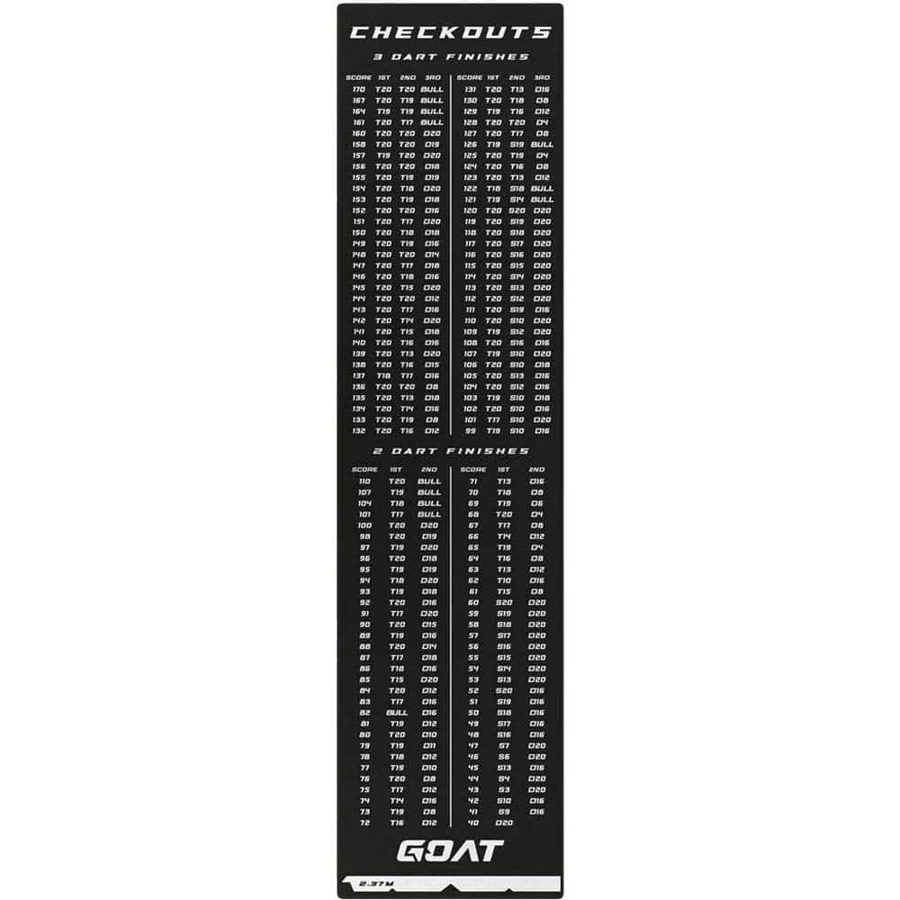 Dart Mat GOAT Checkout 241x60