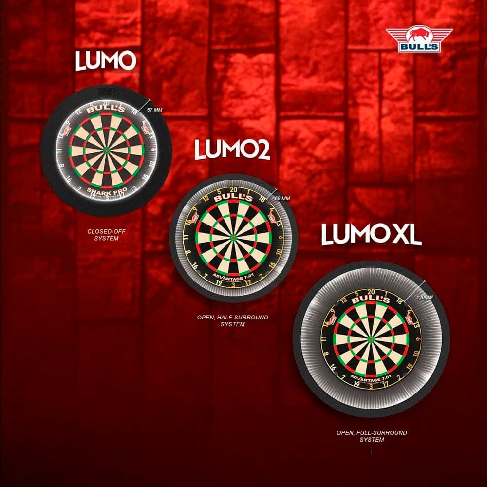 Sistema De Iluminación Envolvente Bulls De Lumo 2BU-68645 vista 5
