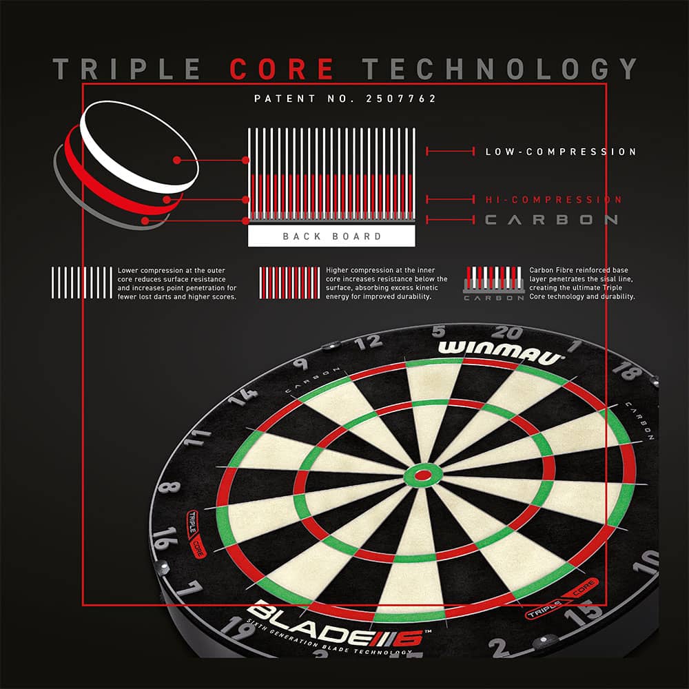 Diana Winmau Blade 6 Triple Core – Profesional (Sisal Alta Densidad)