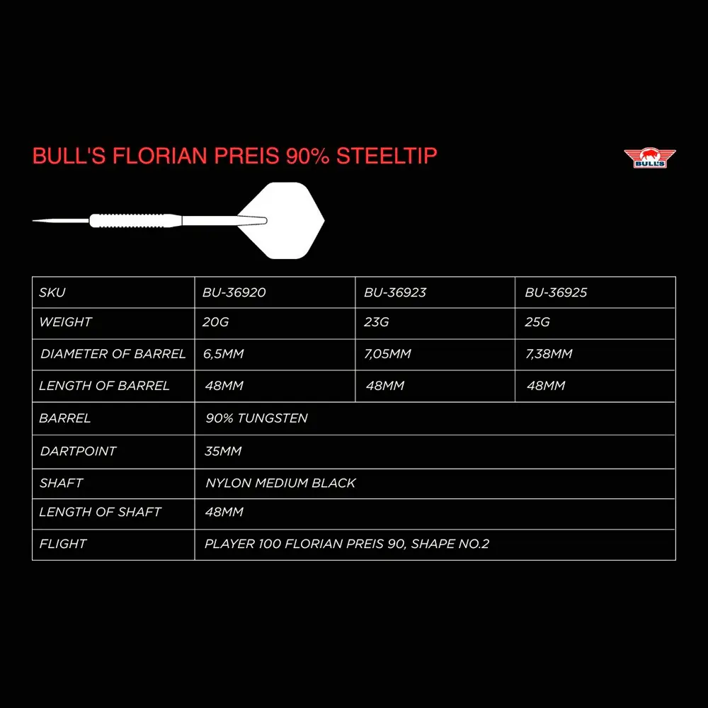 Dardos Bulls Florian Preis Steeltip 90% Tungsteno 23g Profesionales vista 6