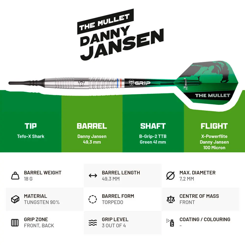 Dardos Bulls DE Danny Jansen G2 The Mullet 90% Tungsteno 20g Profesionales vista 3