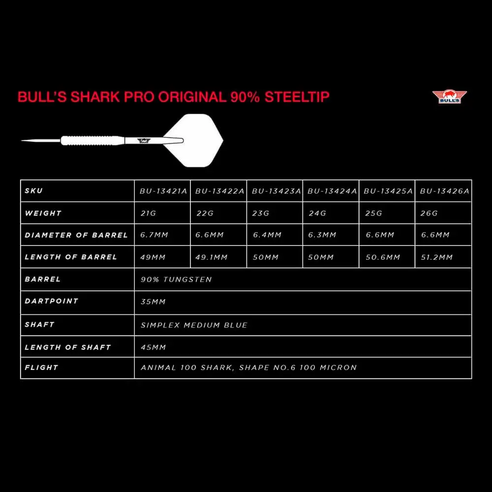 Dardos Bulls Darts Bulls Shark Pro Original P.Metal 90% 23gBu-13423A vista 4
