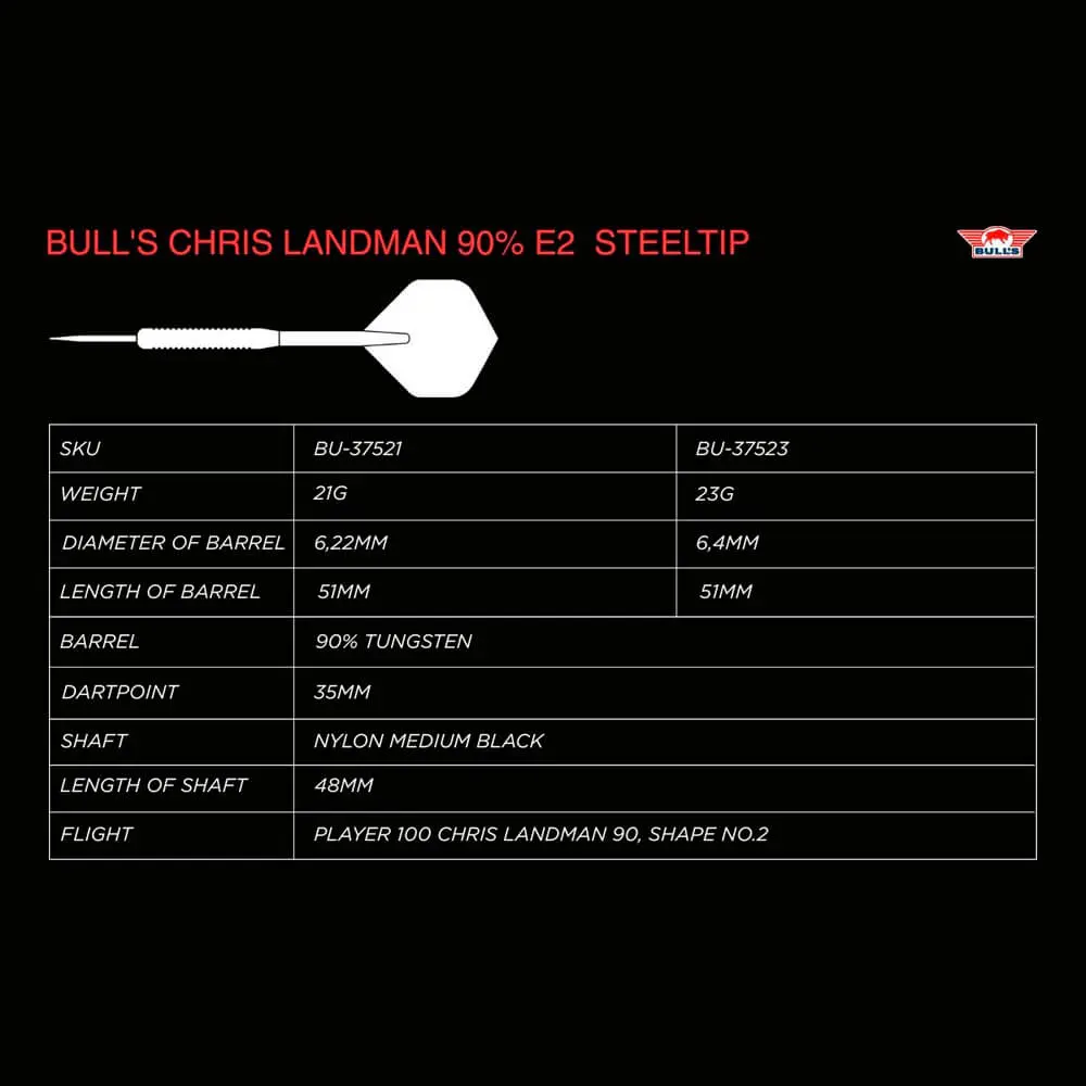 Dardos Bulls Darts Chris Landman E2 Steeltip 90% Tungsteno 21g Profesionales vista 6